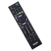 RM-ED050